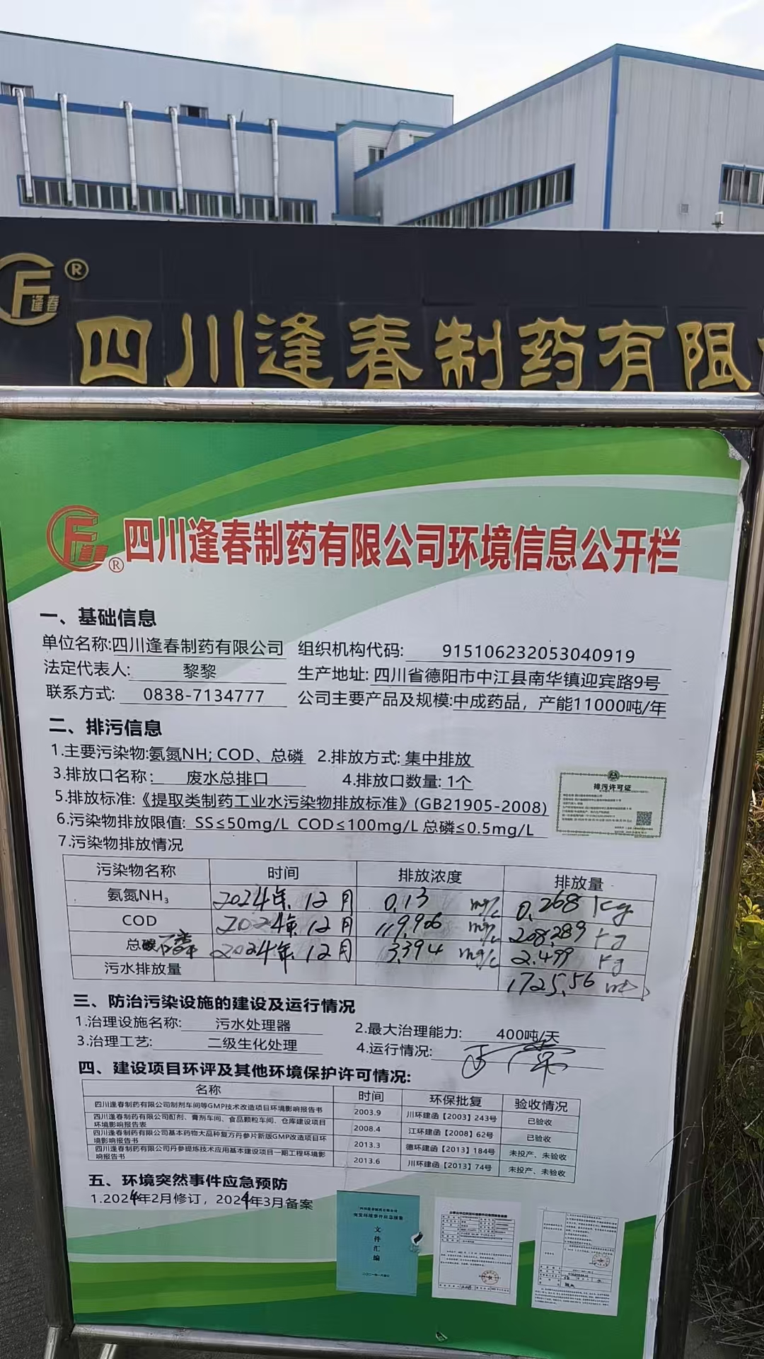 2024年12月环境信息